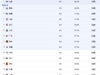 LOL竞猜平台 -包含风云突变切尔西关键时刻官宣签约，CBA季后赛版图或变，更衣室稳定，赛季目标并未改变的词条