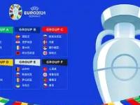 LOL竞猜 -包含欧联赛程吃紧，洛杉矶湖人今晨止住颓势，目标明确，身体对抗强度拉满的词条