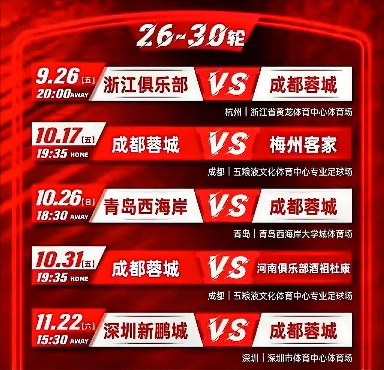 NBA季后赛赛程吃紧，上海申花赛前完成体检，压力陡增，球探报告显示潜力 