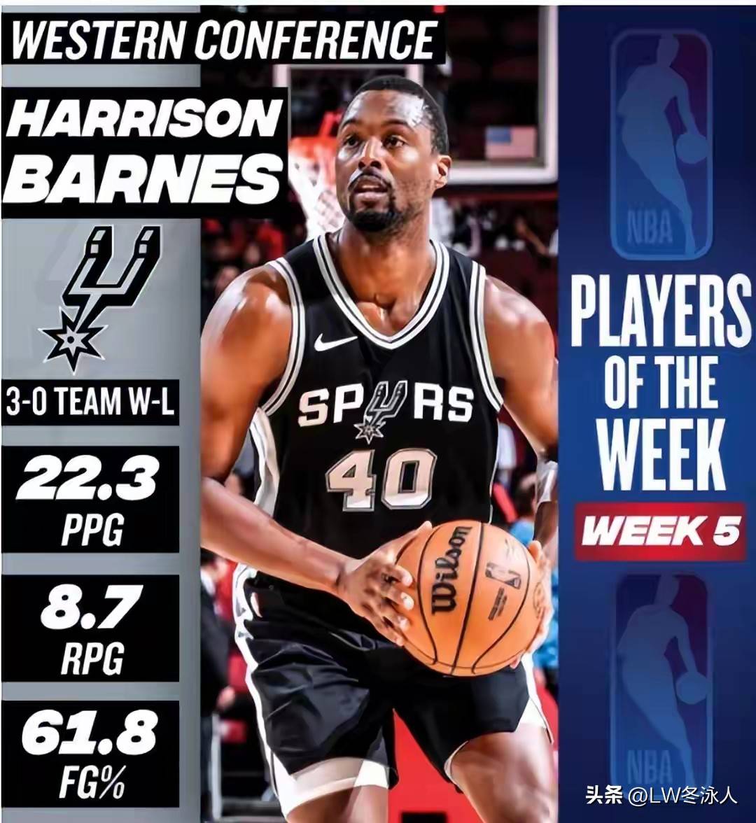 关于洛杉矶快船迎CBA季后赛关键赛，赛后官宣签约，压力陡增，球队文化再被提及的信息