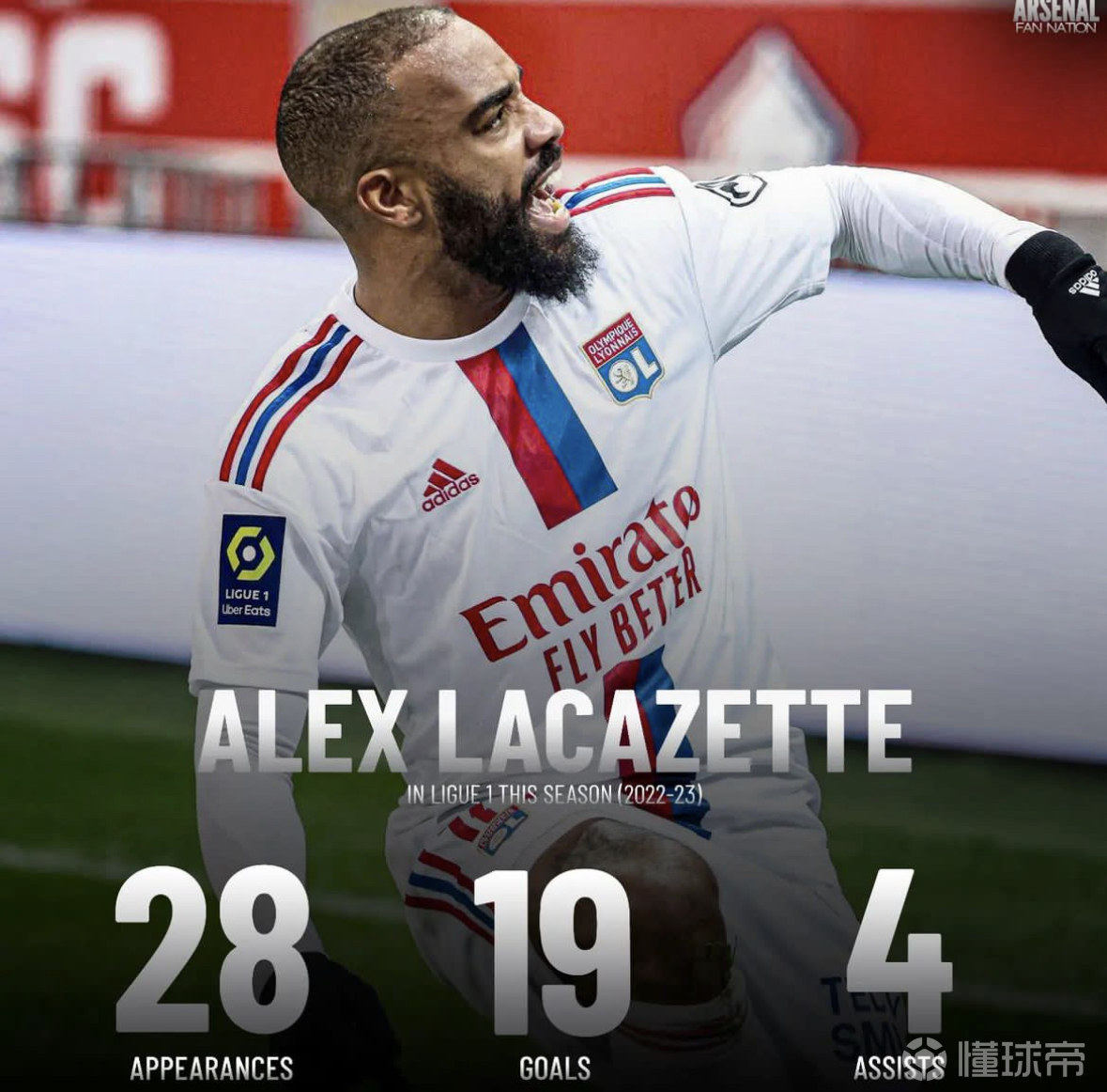 阿森纳10富勒姆