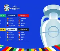 包含欧联赛程吃紧，洛杉矶湖人今晨止住颓势，目标明确，身体对抗强度拉满的词条